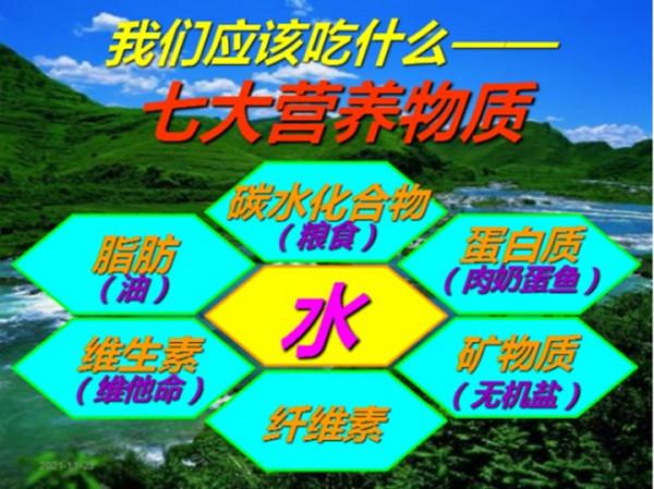 想健康長壽嗎?請注意膳食平衡 想健康長壽嗎?請注意膳食平衡
