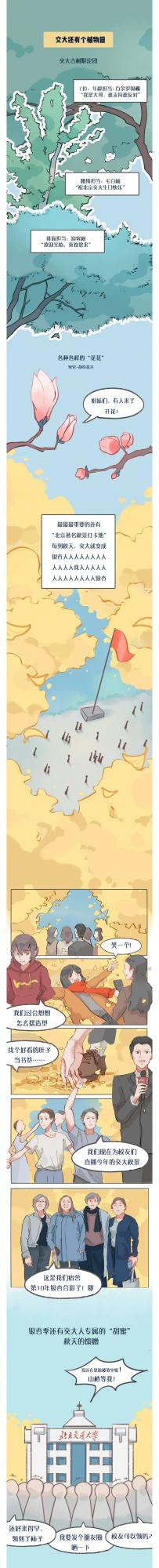 你好，這是北京交大！