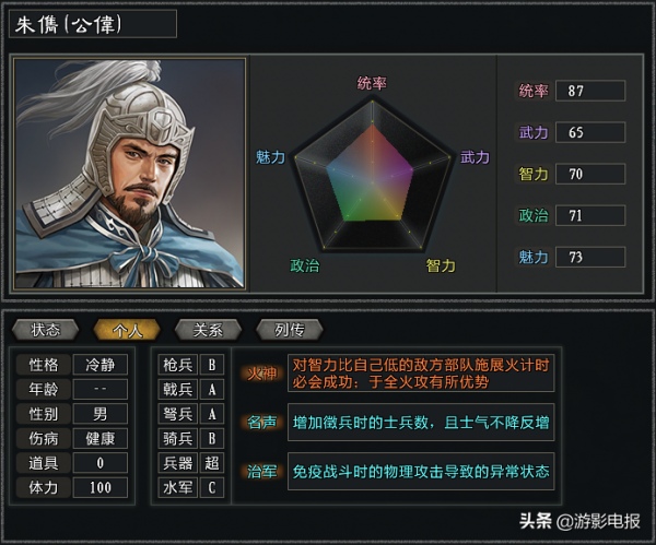 御三家獨佔鰲頭 其他勢力夾縫中求生存《大浪淘沙》中小勢力解析 御三家獨佔鰲頭 其他勢力夾縫中求生存《大浪淘沙》中小勢力解析