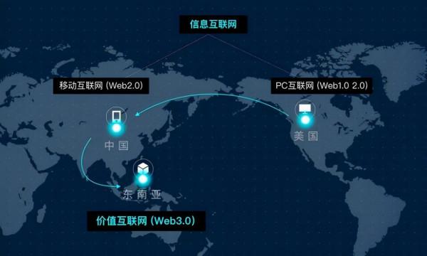 國內App紛紛出海，東南亞市場是最熱的出海首站