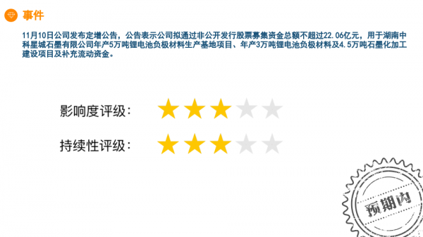「熱股追蹤」“活性生物骨”已進入到“主審審評”狀態 「熱股追蹤」“活性生物骨”已進入到“主審審評”狀態