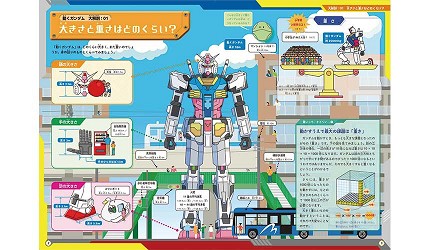福岡設定實體鋼彈了！2022年鋼彈年，動畫、電影、實體鋼彈全公佈