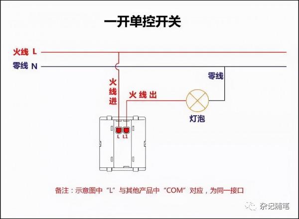 電工必備|家庭電路控制系統大全,開關控制電路大全,值得收藏 電工必備|家庭電路控制系統大全,開關控制電路大全,值得收藏