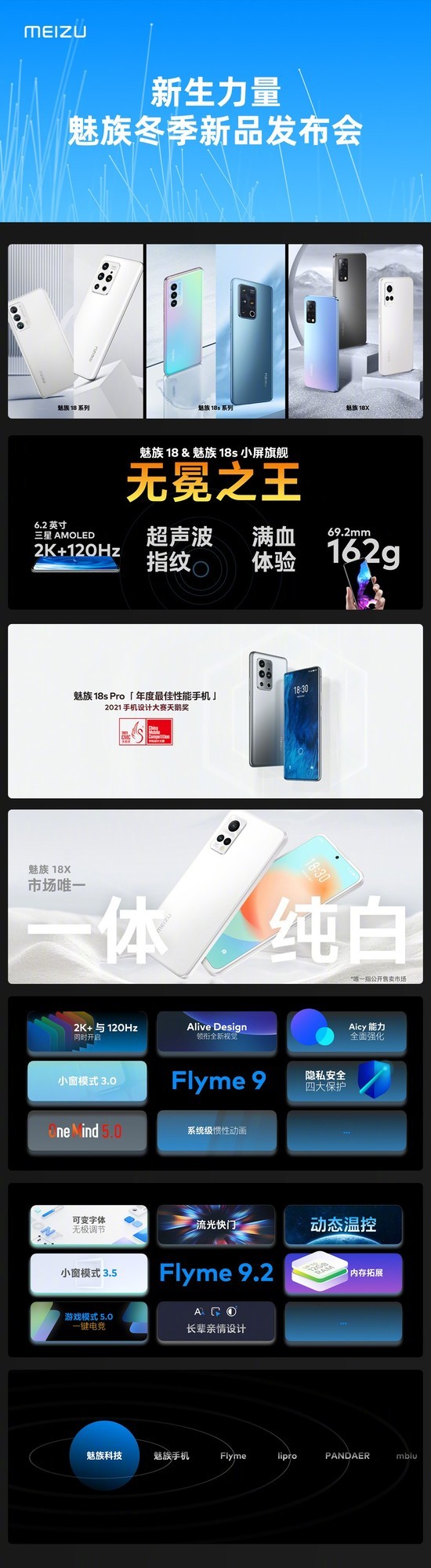 回顧2021 魅族科技為使用者帶來的新品一覽