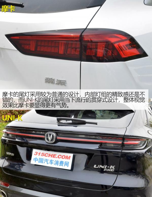 你們要的對比來了,WEY摩卡和長安UNI-K該怎麼選? 你們要的對比來了,WEY摩卡和長安UNI-K該怎麼選?