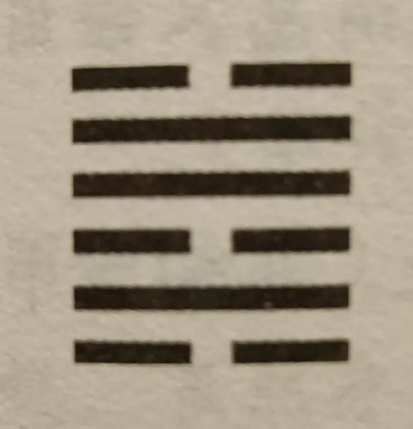 再讀《易經》之四十七 再讀《易經》之四十七