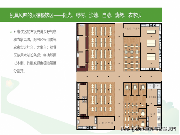 休閒農業觀光旅遊專案解決方案