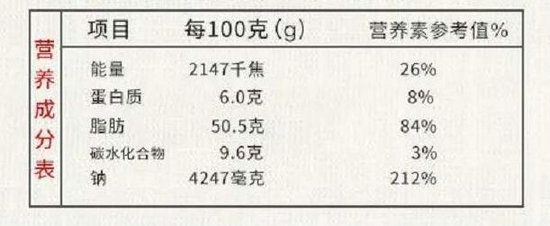 火鍋的紅油鍋好吃,但吃多了容易胖 火鍋的紅油鍋好吃,但吃多了容易胖