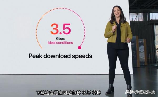 全面屏新設計,強大的A15仿生晶片,超快的5G,愛不釋手的iPad mini6