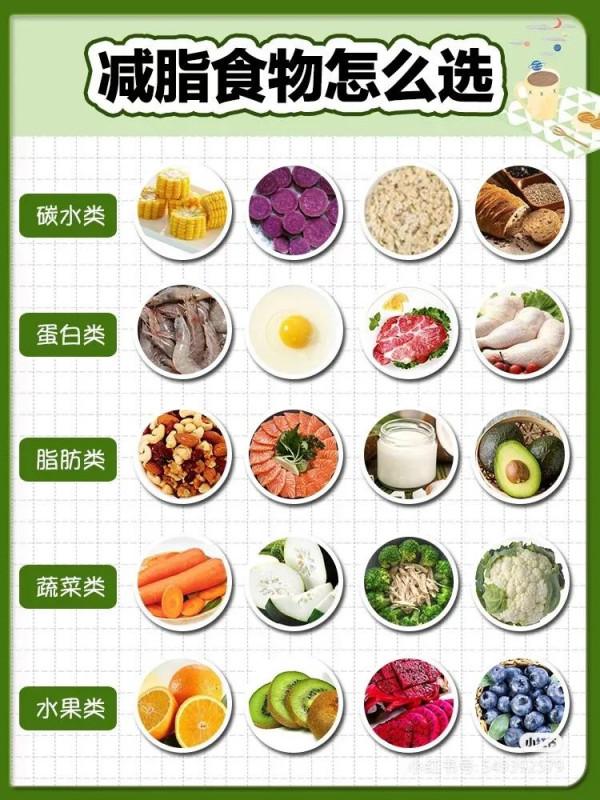 作為減肥人士,中秋節到底該不該吃月餅,該怎麼吃呢? 作為減肥人士,中秋節到底該不該吃月餅,該怎麼吃呢?