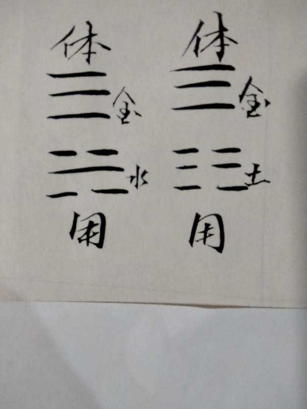 梅花易數斷卦分享 梅花易數斷卦分享