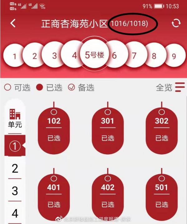 激動的心，顫抖的手！正商杏海苑選房結束！基本售罄，還有兩套