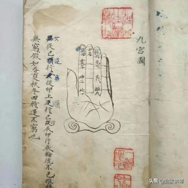 民國時期道教抄本——選擇輯要