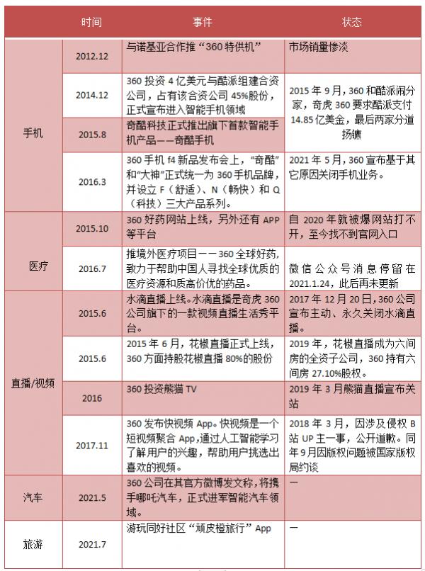 江湖還在,周鴻禕去哪兒了? 江湖還在,周鴻禕去哪兒了?