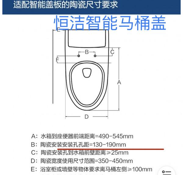 怎麼就他們家馬桶蓋板孔距這麼小?查完主流資料我懂了 怎麼就他們家馬桶蓋板孔距這麼小?查完主流資料我懂了