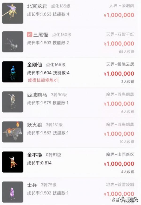 大話西遊2:藏寶閣大量標價100萬元的召喚獸,究竟是何用意? 大話西遊2:藏寶閣大量標價100萬元的召喚獸,究竟是何用意?