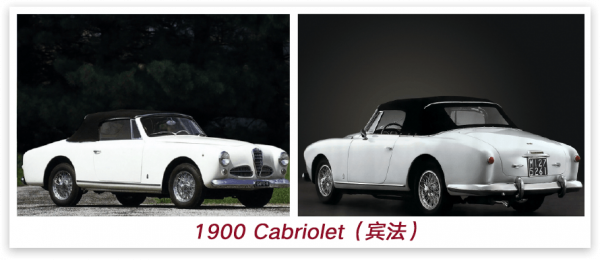 大隱於市的一代名車——Alfa Romeo 1900