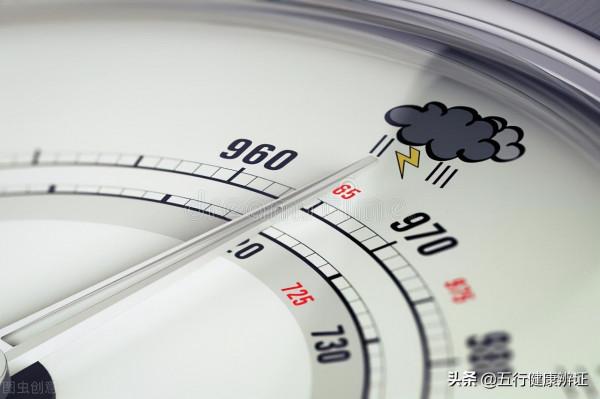 喉通於天，咽通於地！咽喉不好，身體也不好！中醫教你調肝解鬱