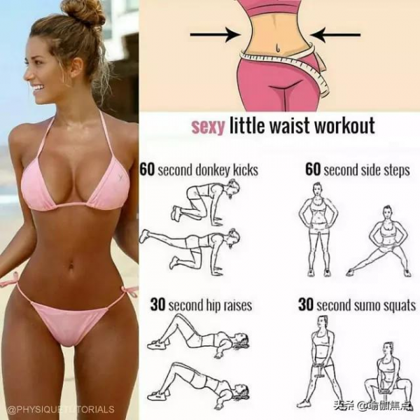 超全 18 套腹部訓練體式序列圖!教你練出馬甲線!(收藏級) 超全 18 套腹部訓練體式序列圖!教你練出馬甲線!(收藏級)
