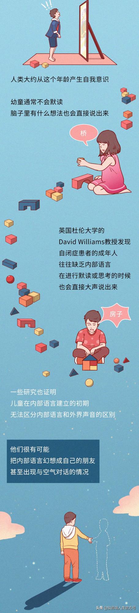 我們默讀的時候，腦子裡的聲音究竟是誰的？