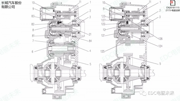 「技研」新能源電驅系統專利剖析