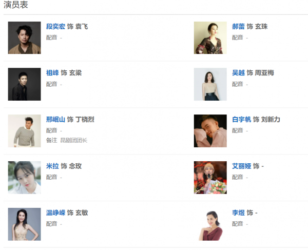 今年迷霧劇場第一部劇,神仙戲骨陣容,卻輸在女演員的顏值 今年迷霧劇場第一部劇,神仙戲骨陣容,卻輸在女演員的顏值