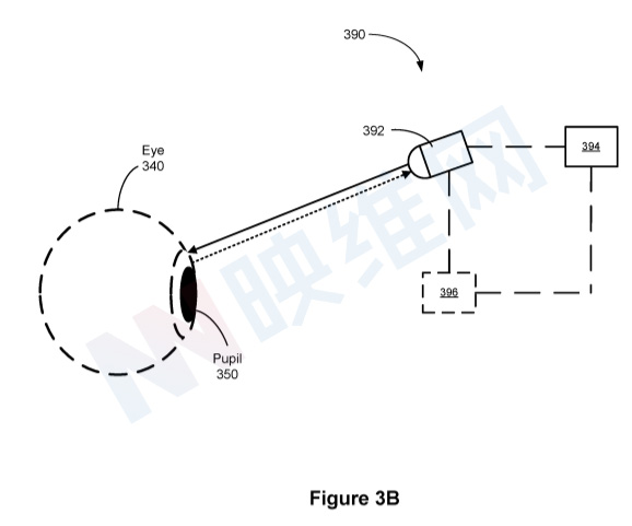 Meta AR/VR專利提出使用鐳射多普勒干涉法進行眼動追蹤