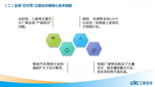 2021年數字經濟半年形勢分析