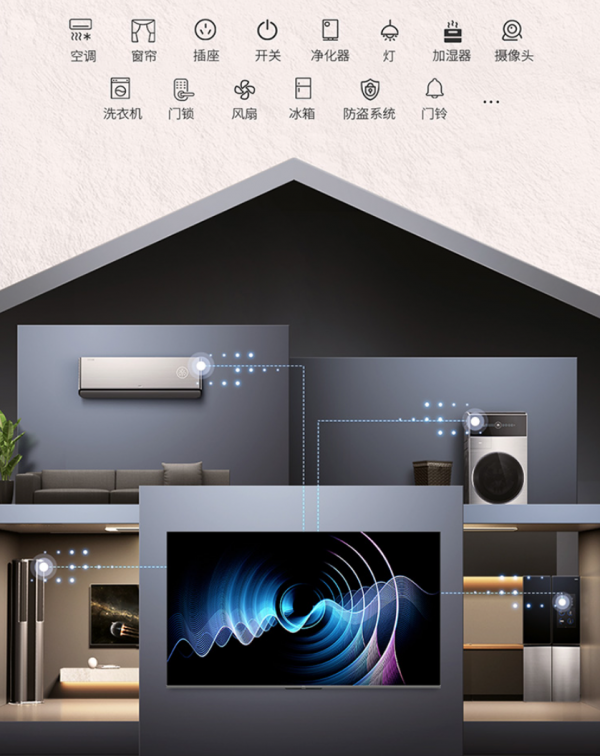 4K智慧電視選購指南！附贈十款國產價效比型號推薦清單