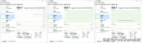 橙色的效能猛獸——希捷酷玩 FireCuda 530 系列固態盤評測