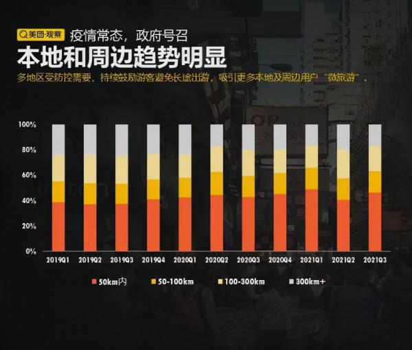 2022,景區的「春天」在哪裡? 2022,景區的「春天」在哪裡?