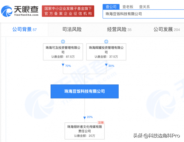 B站CEO陳睿、黎萬強等退出社交應用豆飯科技股東 B站CEO陳睿、黎萬強等退出社交應用豆飯科技股東