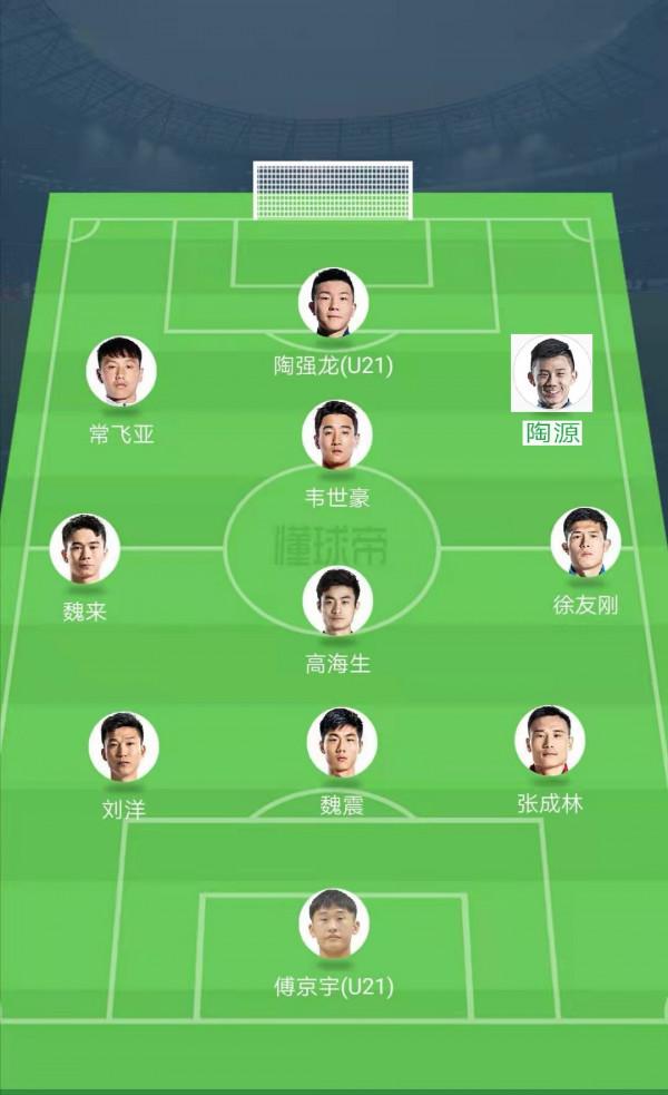 千淘萬漉雖辛苦，吹盡狂沙始到金，安徽籍現役球員最佳陣容盤點