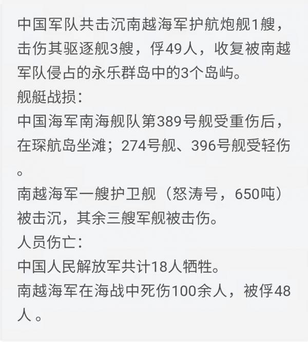 1974西沙海戰和1988南沙海戰，讓越南長了記性