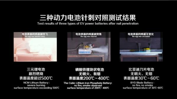 補貼後7.98萬起售，比亞迪元Pro能從尤拉那裡搶走“女人心”嗎？