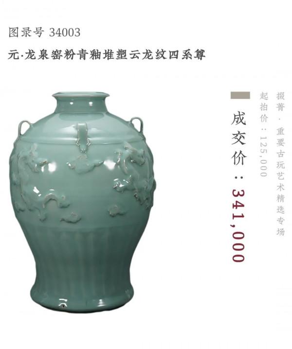 西泠網拍 · 藝是十月大拍圓滿收官,成交創單月新高 西泠網拍 · 藝是十月大拍圓滿收官,成交創單月新高