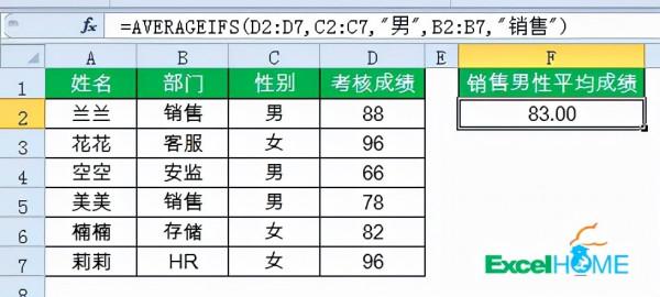 這些公式很簡單,別人放假你加班 這些公式很簡單,別人放假你加班