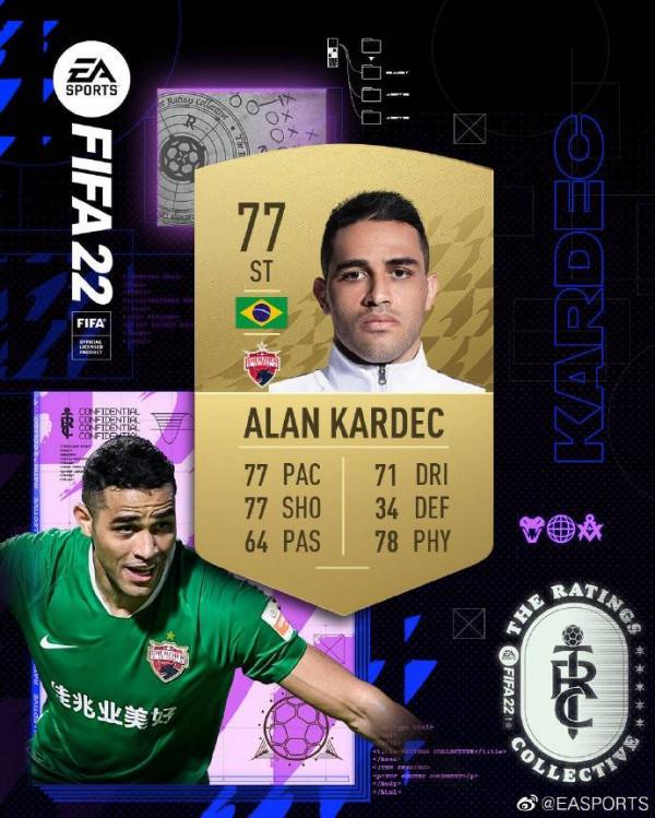 FIFA 22中超球員能力值：高拉特、艾克森79國內球員最高