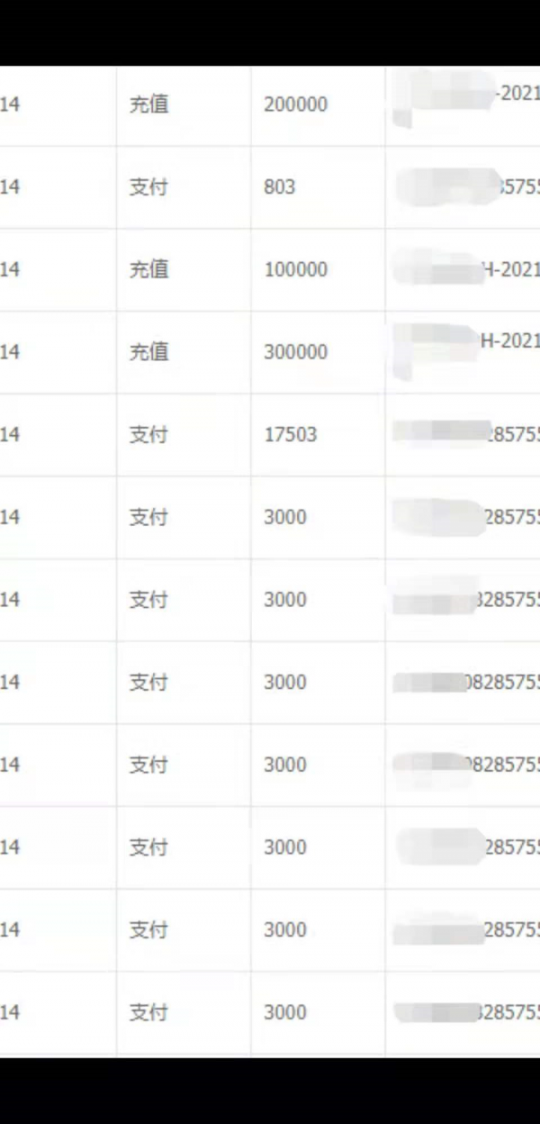 騰訊找託石錘?天涯明月刀出現超版本道具,消費過億土豪刪號抗議 騰訊找託石錘?天涯明月刀出現超版本道具,消費過億土豪刪號抗議