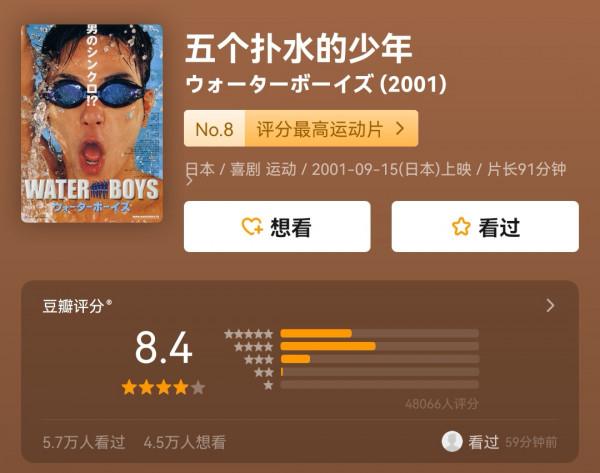 導演“賣慘式”宣傳,七天票房卻不及動畫片,這部電影到底輸在哪 導演“賣慘式”宣傳,七天票房卻不及動畫片,這部電影到底輸在哪