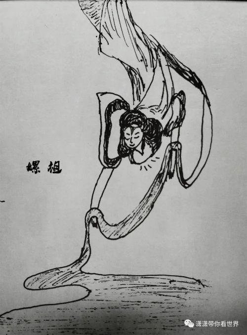 旅遊何時興起？