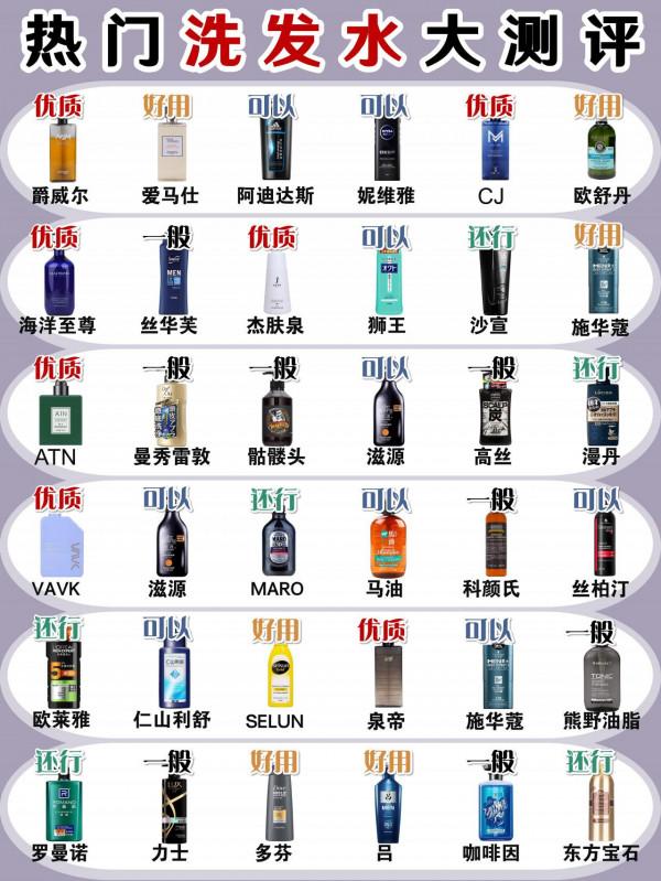 好用洗髮水排行榜！去屑止癢滋養髮絲