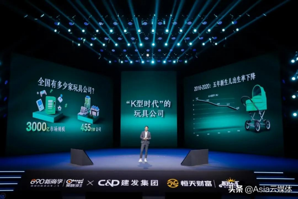 吳曉波2021跨年演講全文：2021年的六個週期與2022年的八個預測