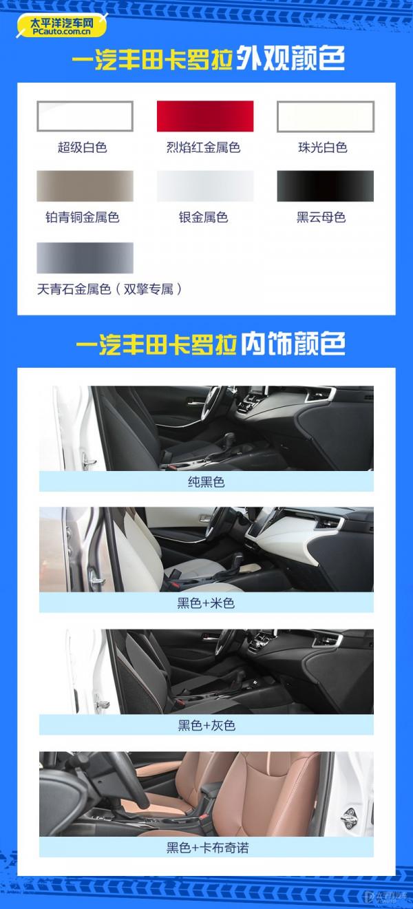 2021款卡羅拉怎麼選?推薦雙擎精英版和1.2T 精英PLUS版 2021款卡羅拉怎麼選?推薦雙擎精英版和1.2T 精英PLUS版