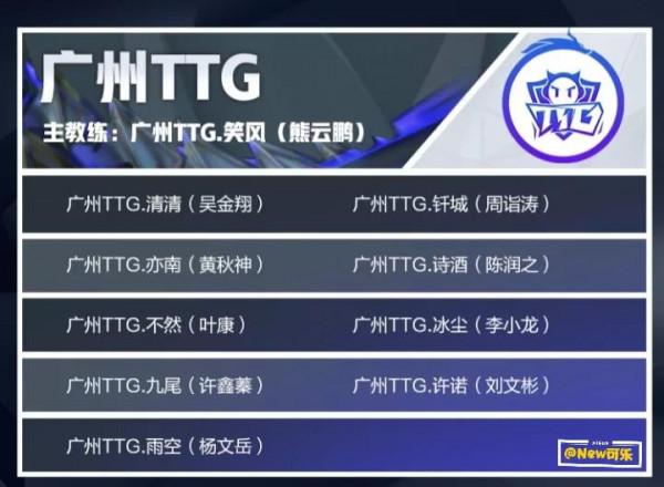 王者榮耀：2022KPL春季賽 內幕，看看有你喜歡的嗎？