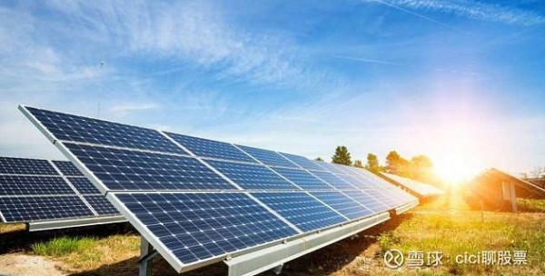 2022最具潛力的5大行業