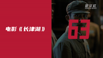 倒計時！數不完的2021