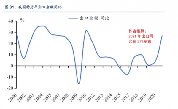 幾個關鍵指標警示:經濟有點悲傷 幾個關鍵指標警示:經濟有點悲傷