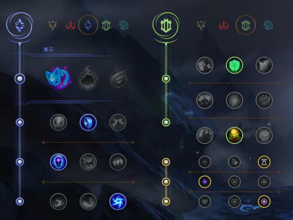 你真的瞭解大亂鬥嗎？嚎哭深淵玩法分析（下）