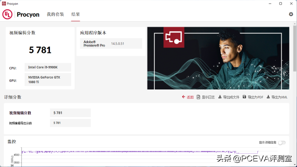工作娛樂兩不誤：致鈦PC005 Active實際應用測試